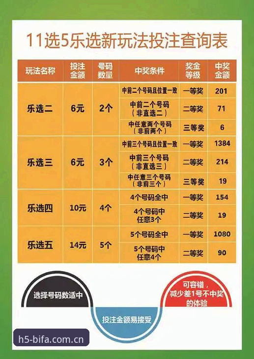 7项必发体育官网直营功能详解，提升投注体验的关键技术指标